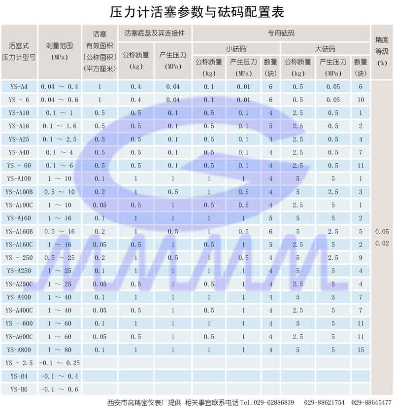 點(diǎn)擊可放大